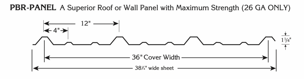 Diagram of Standing PBR Panel profile