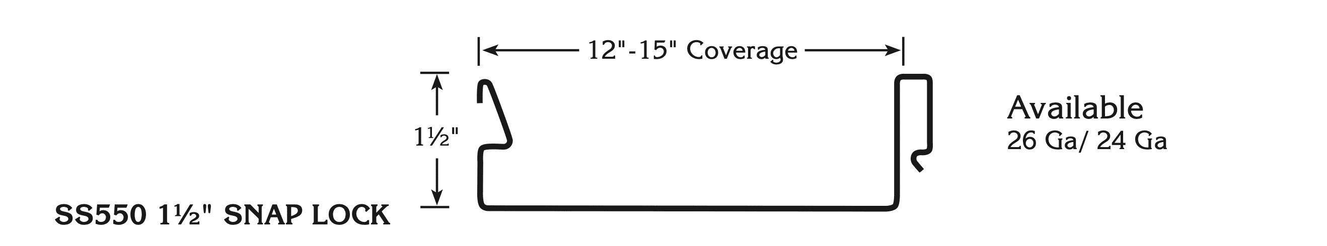 Diagram of Standing Seam Snap Lock Coverage